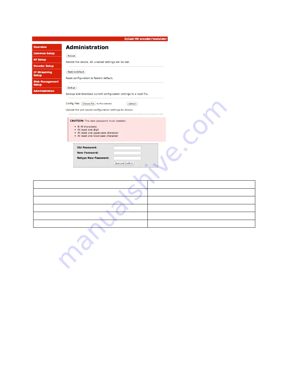 ZyCast HDME-804 User Manual And Installation Manual Download Page 17