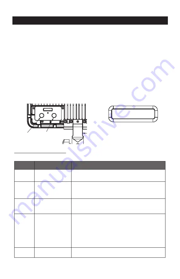 Zylight Go-Panel User Instructions Download Page 11