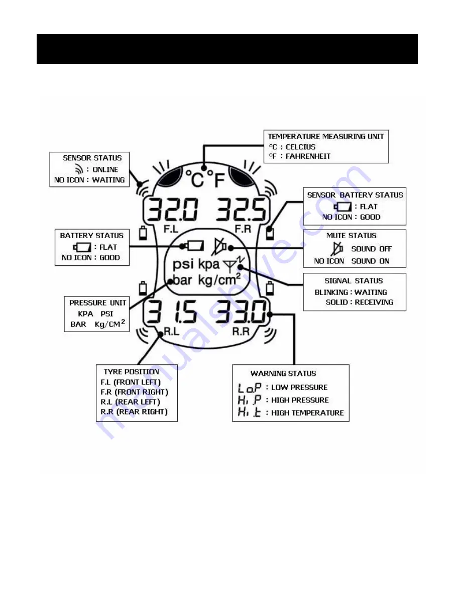 ZYLUX TygerDog TD1000A-X User Manual Download Page 13