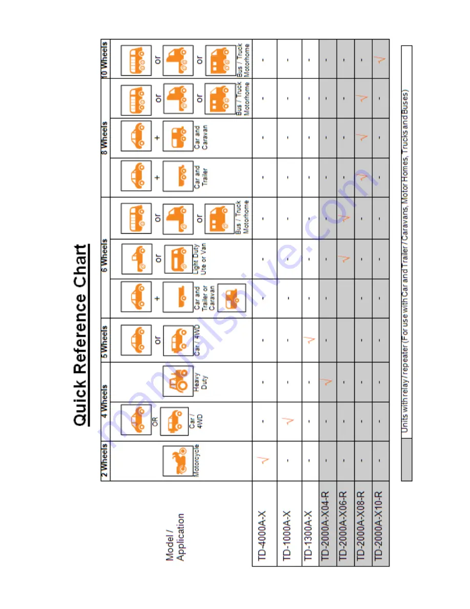 ZYLUX TygerDog TD1000A-X User Manual Download Page 30