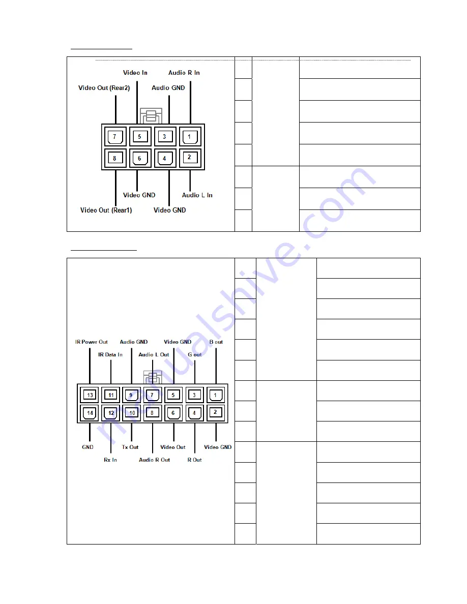 ZYLUX Z-CARTV-HD-IQ Owner'S Manual Download Page 8