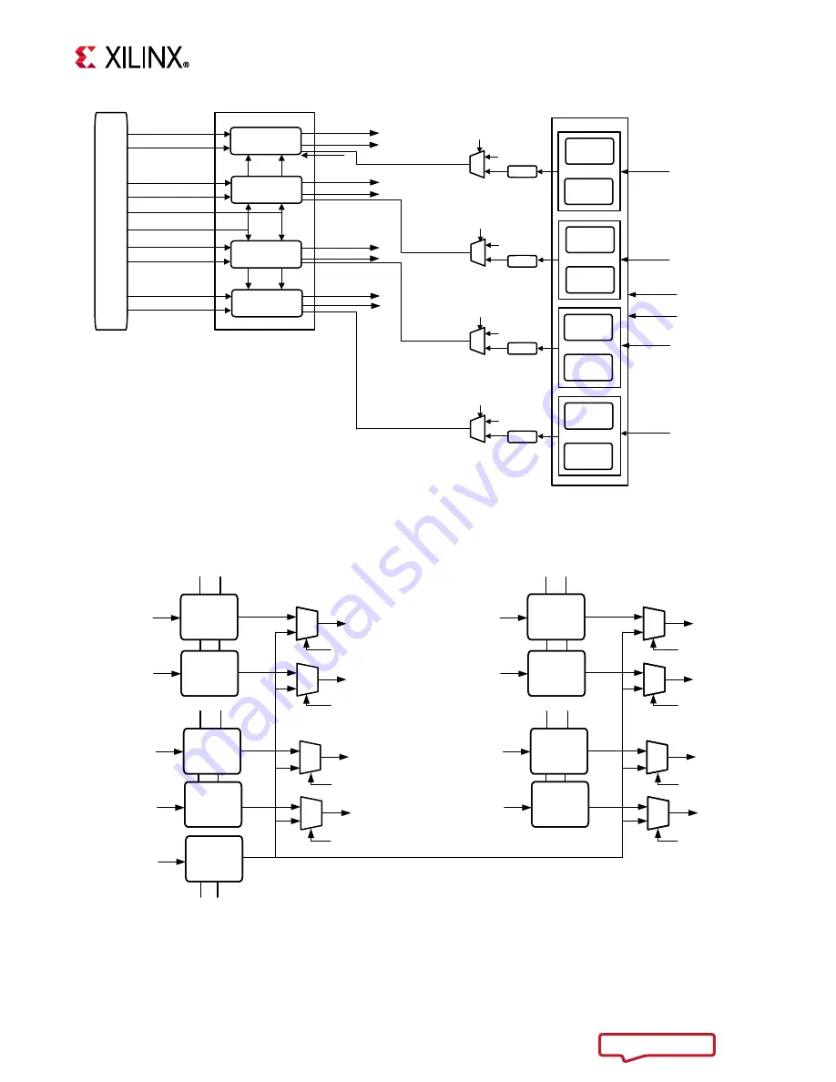 Zynq UltraScale+ User Manual Download Page 30