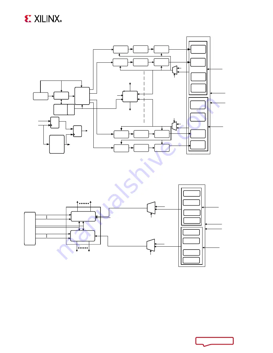 Zynq UltraScale+ Скачать руководство пользователя страница 32