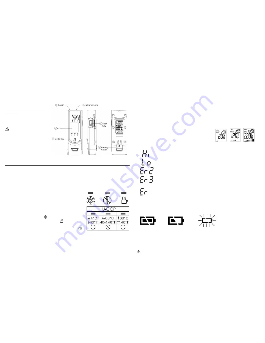 ZyTemp TN288LF Operating Instructions Download Page 1