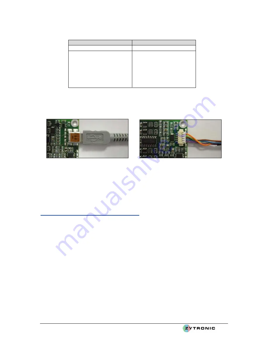 Zytronic Projected Capacitive X-Y controller Touchscreen Скачать руководство пользователя страница 18