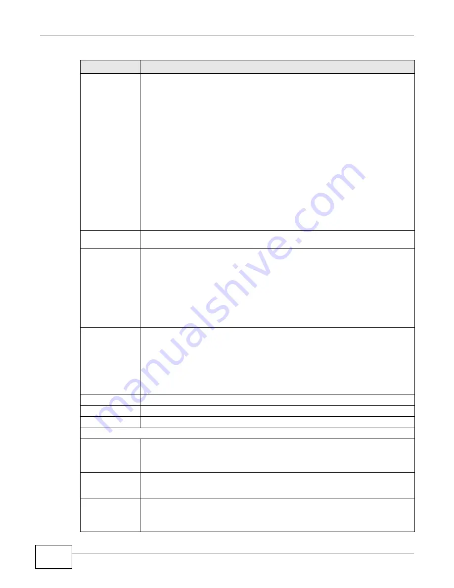 ZyXEL Communications 100-NH User Manual Download Page 68