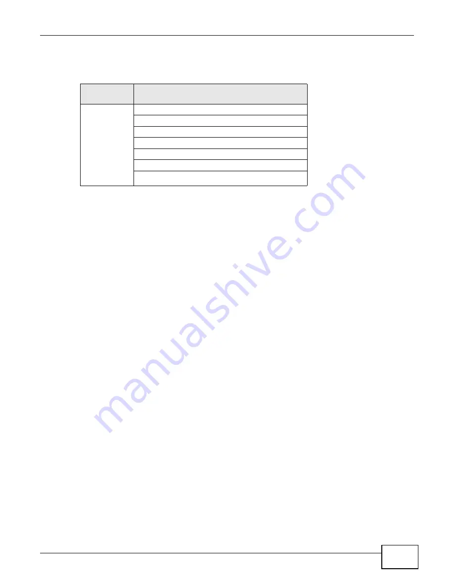 ZyXEL Communications 100-NH User Manual Download Page 183