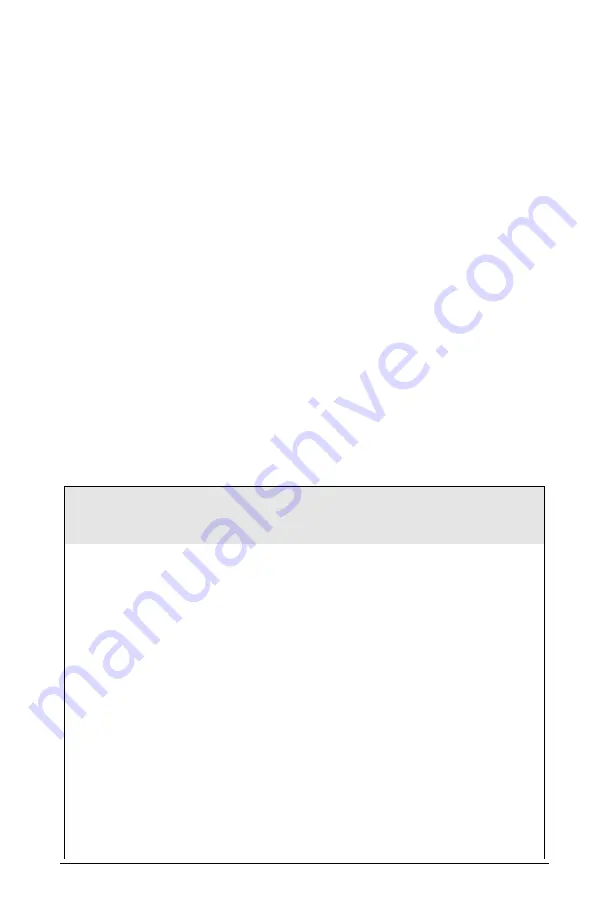 ZyXEL Communications 2864 Series User Manual Download Page 19