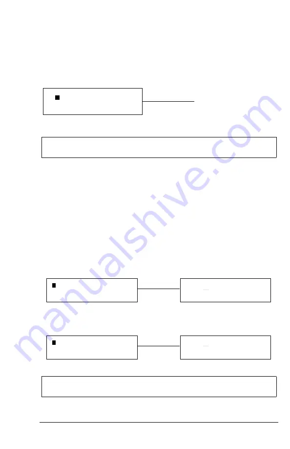 ZyXEL Communications 2864 Series User Manual Download Page 60