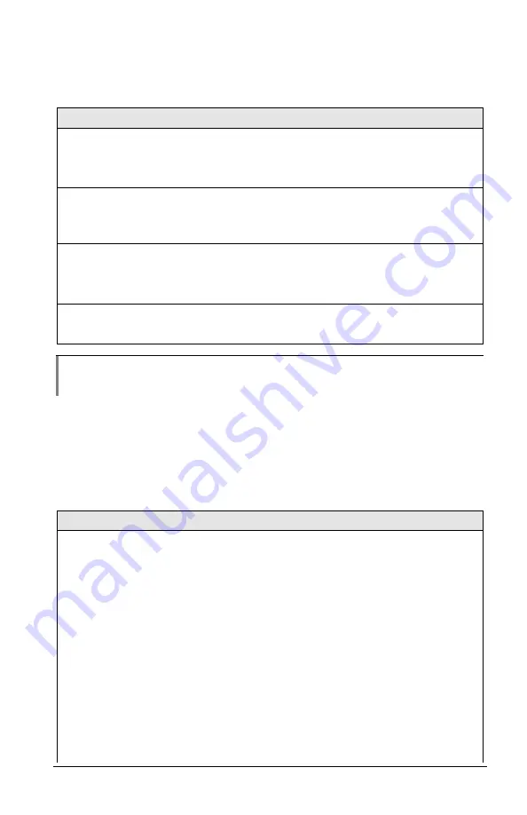 ZyXEL Communications 2864 Series User Manual Download Page 93