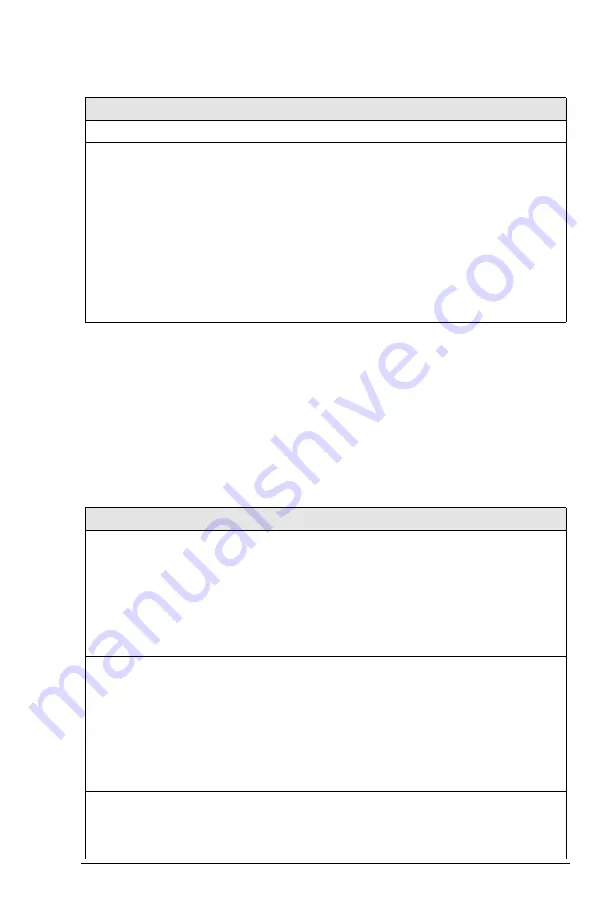 ZyXEL Communications 2864 Series User Manual Download Page 98