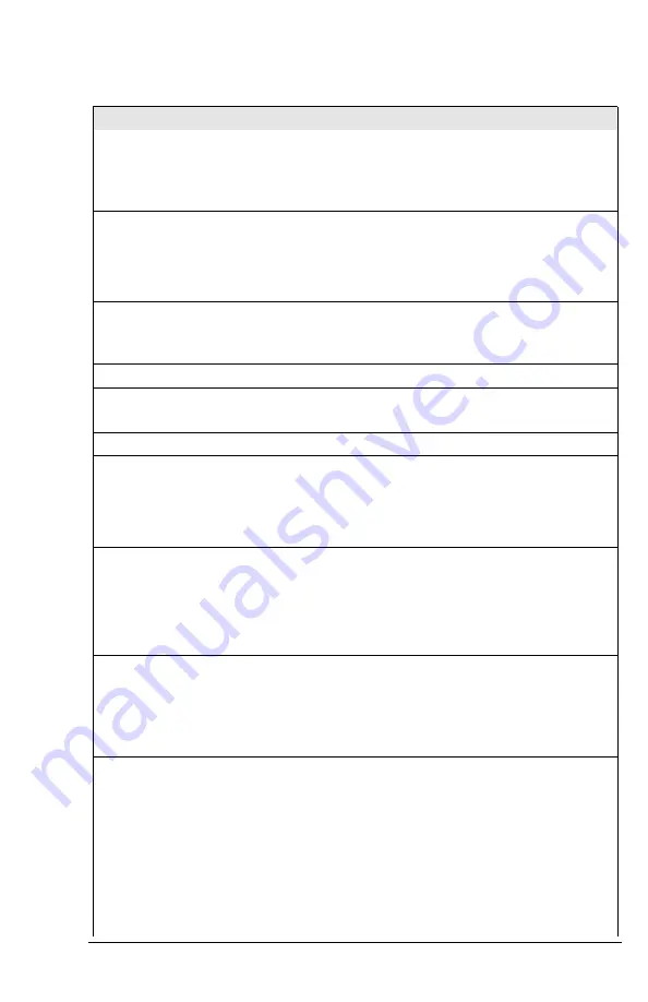 ZyXEL Communications 2864 Series User Manual Download Page 158