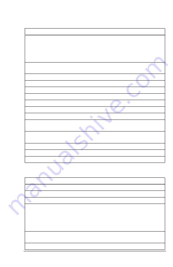 ZyXEL Communications 2864 Series User Manual Download Page 198