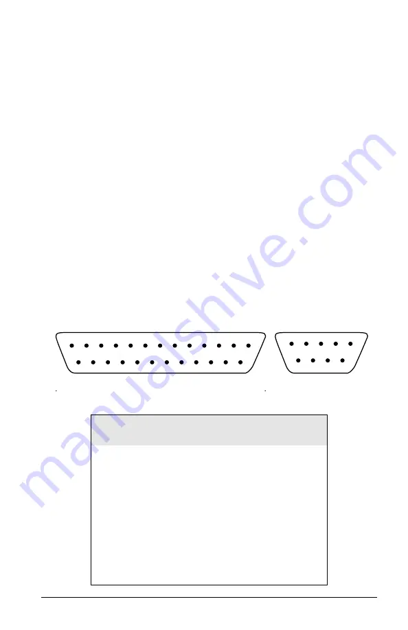 ZyXEL Communications 2864 Series User Manual Download Page 221