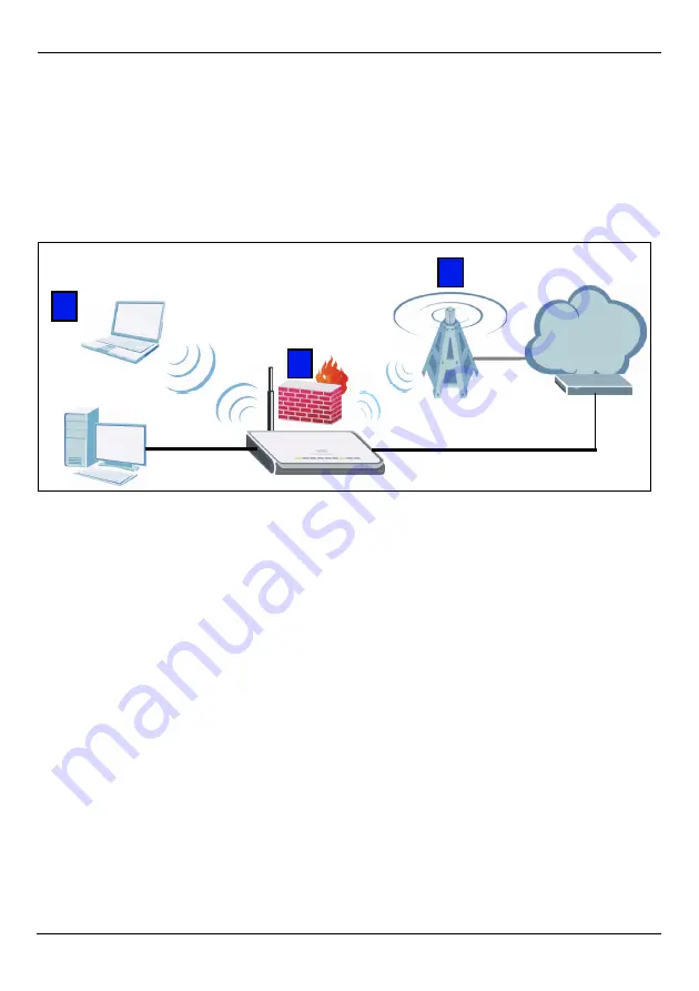 ZyXEL Communications 3G Wireless Router NBG410W3G Скачать руководство пользователя страница 53