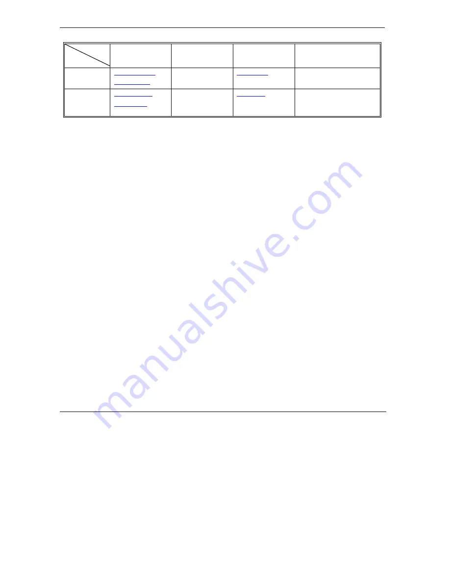 ZyXEL Communications 802.11g Wireless Access Point ZyXEL G-560 User Manual Download Page 6