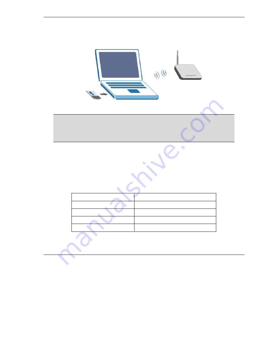 ZyXEL Communications 802.11g Wireless Access Point ZyXEL G-560 User Manual Download Page 29