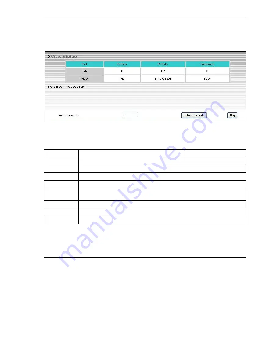 ZyXEL Communications 802.11g Wireless Access Point ZyXEL G-560 User Manual Download Page 43