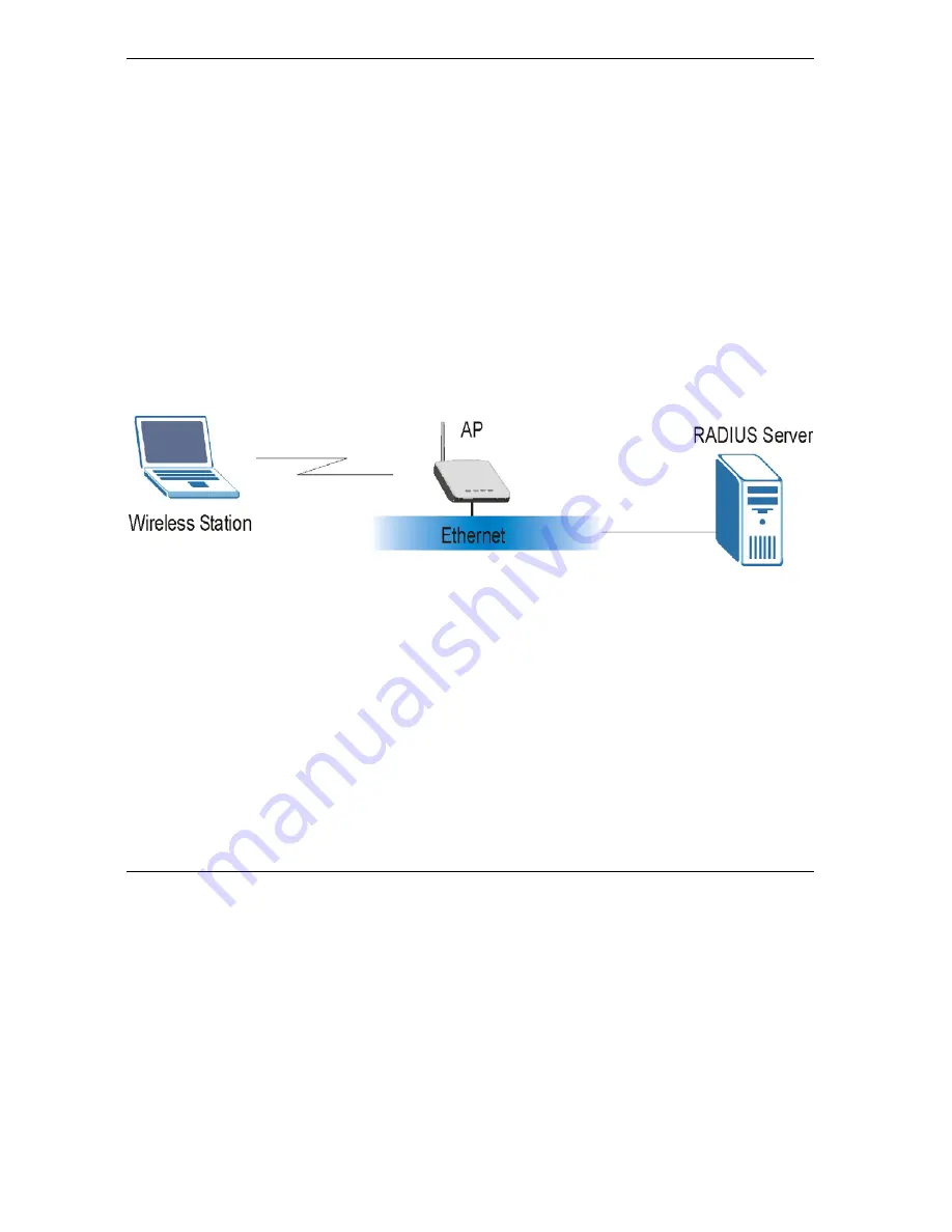 ZyXEL Communications 802.11g Wireless Access Point ZyXEL G-560 User Manual Download Page 62