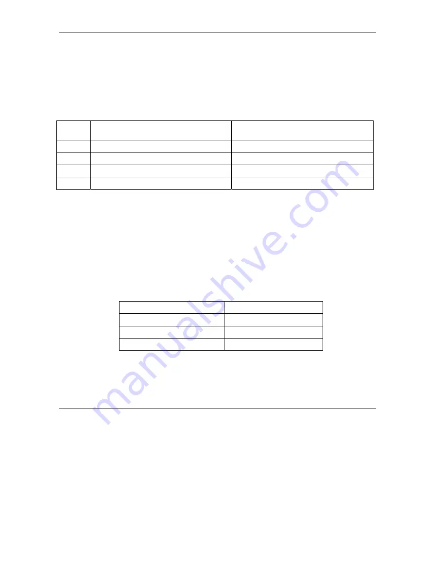 ZyXEL Communications 802.11g Wireless Access Point ZyXEL G-560 User Manual Download Page 114