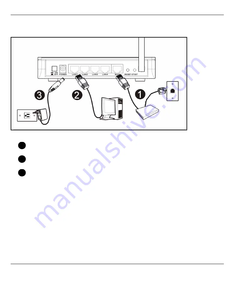 ZyXEL Communications 802.11g Wireless Firewall Router 1-P-320W Quick Start Manual Download Page 20