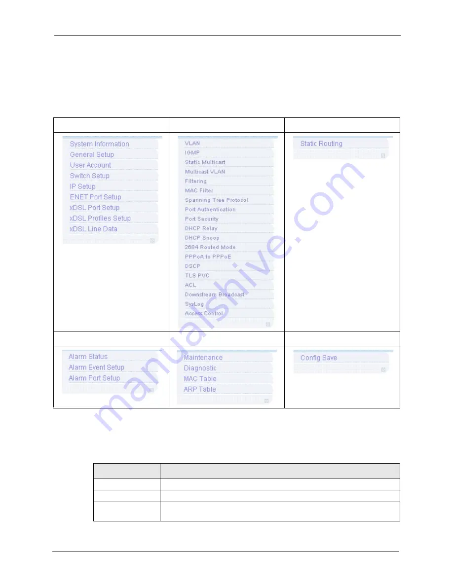 ZyXEL Communications AAM1212-51 Скачать руководство пользователя страница 57