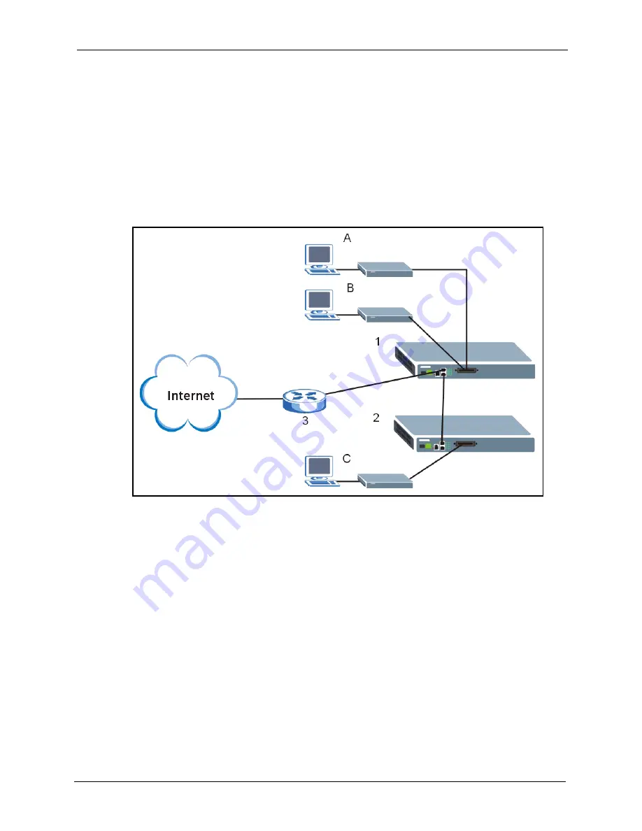 ZyXEL Communications AAM1212-51 User Manual Download Page 93