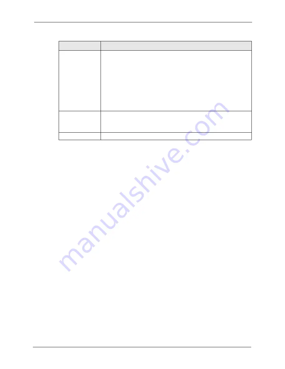 ZyXEL Communications AAM1212-51 User Manual Download Page 109