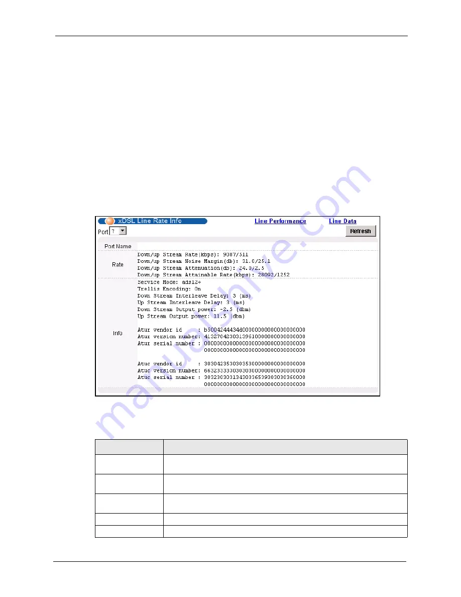 ZyXEL Communications AAM1212-51 Скачать руководство пользователя страница 133