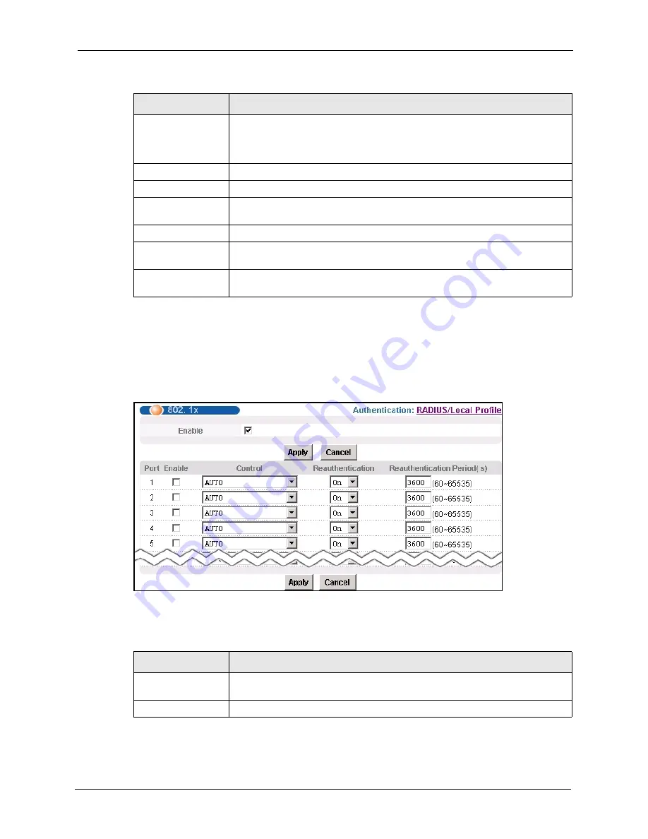 ZyXEL Communications AAM1212-51 User Manual Download Page 179