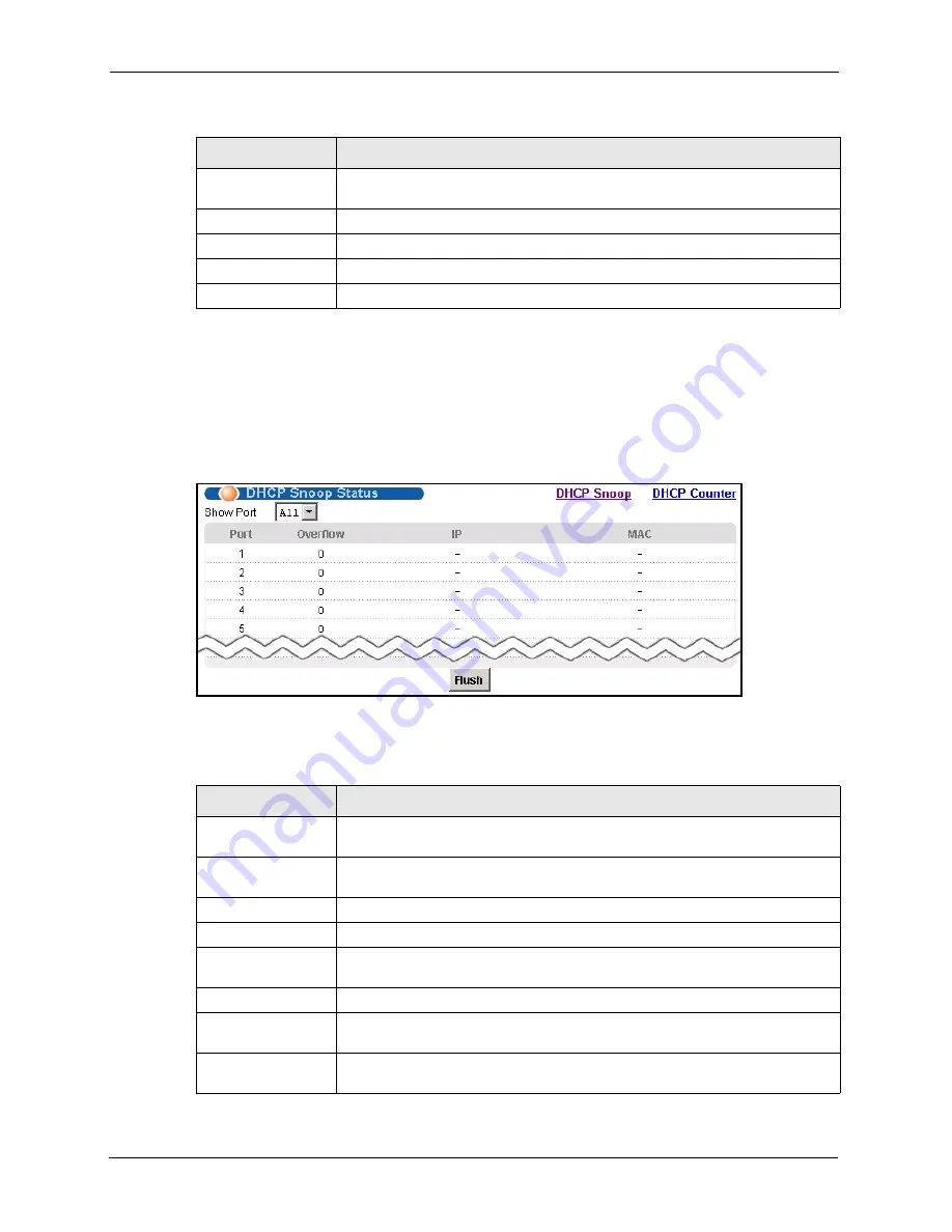 ZyXEL Communications AAM1212-51 User Manual Download Page 188