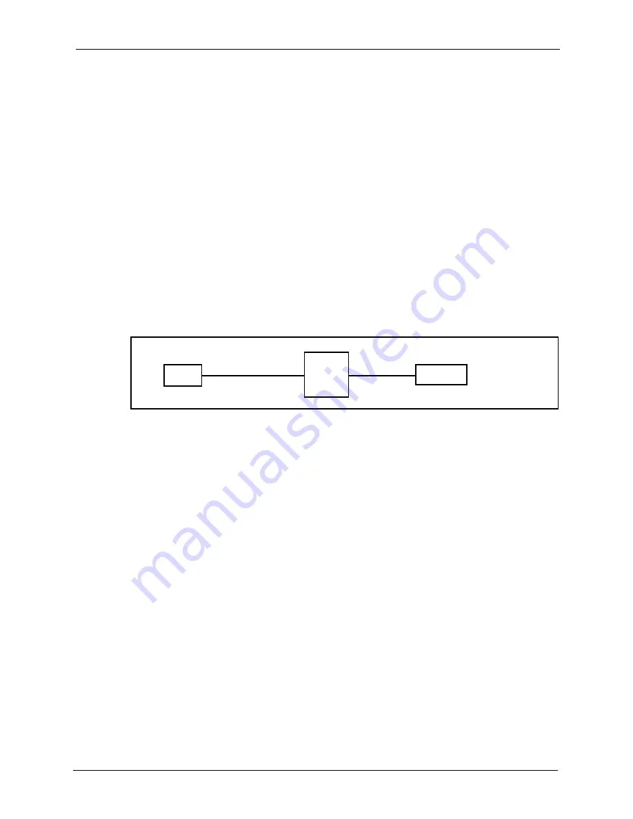 ZyXEL Communications AAM1212-51 User Manual Download Page 199