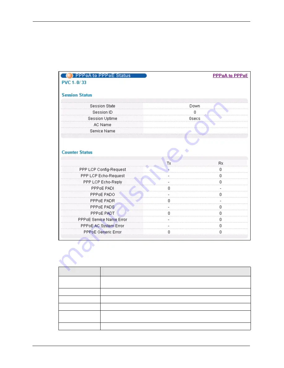 ZyXEL Communications AAM1212-51 User Manual Download Page 202