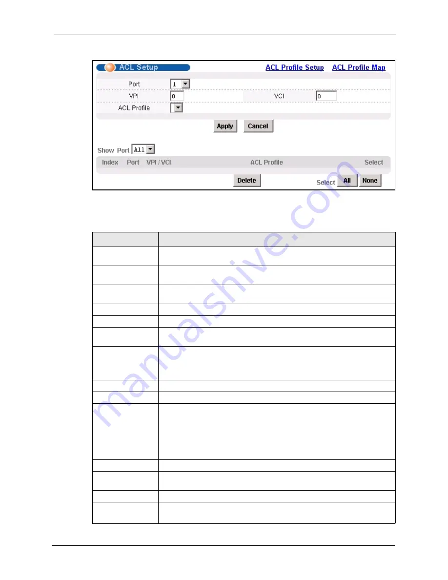 ZyXEL Communications AAM1212-51 User Manual Download Page 213