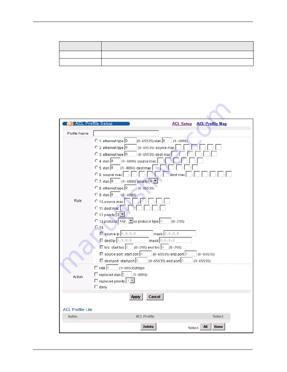 ZyXEL Communications AAM1212-51 User Manual Download Page 214