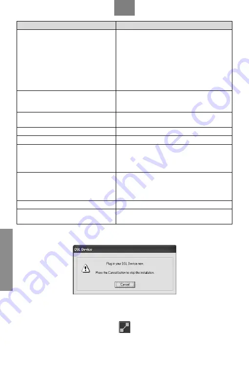 ZyXEL Communications ADSL-Modem Installation Manual Download Page 6