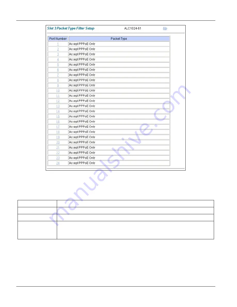 ZyXEL Communications ALC-1024L Скачать руководство пользователя страница 72