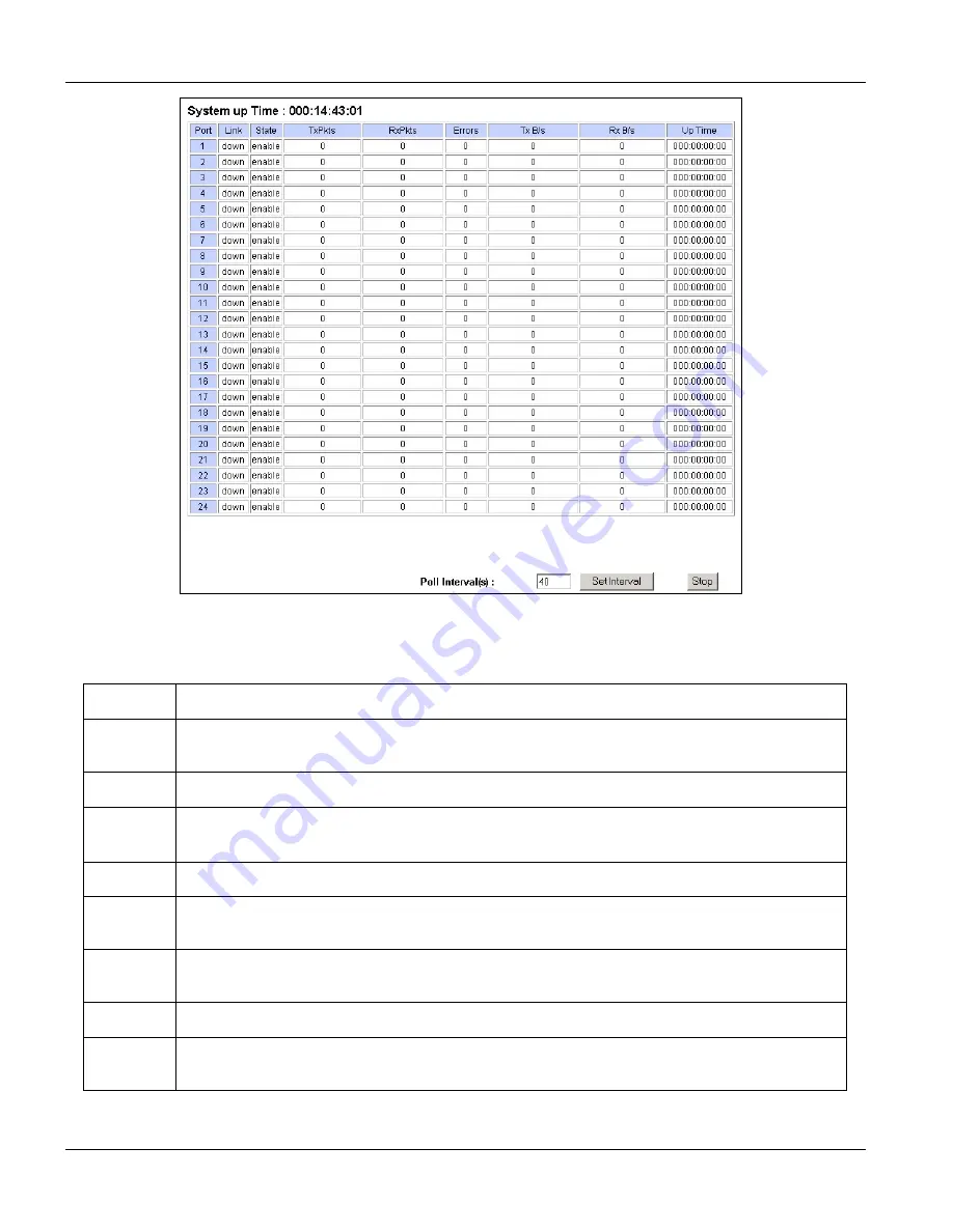 ZyXEL Communications ALC-1024L Скачать руководство пользователя страница 90