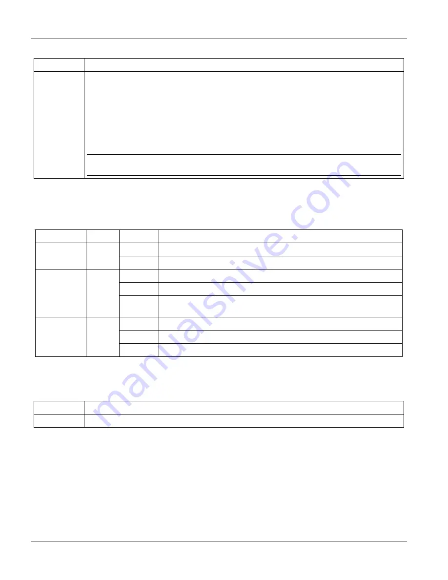 ZyXEL Communications ALC1224 User Manual Download Page 24