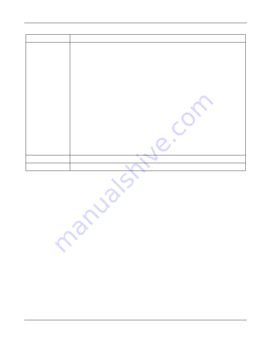 ZyXEL Communications ALC1224 User Manual Download Page 51