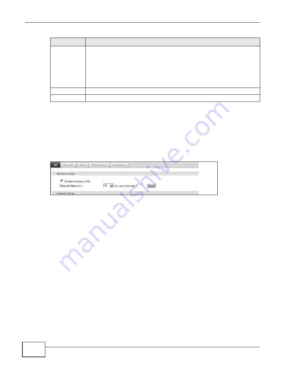 ZyXEL Communications AMG1202-T series User Manual Download Page 94