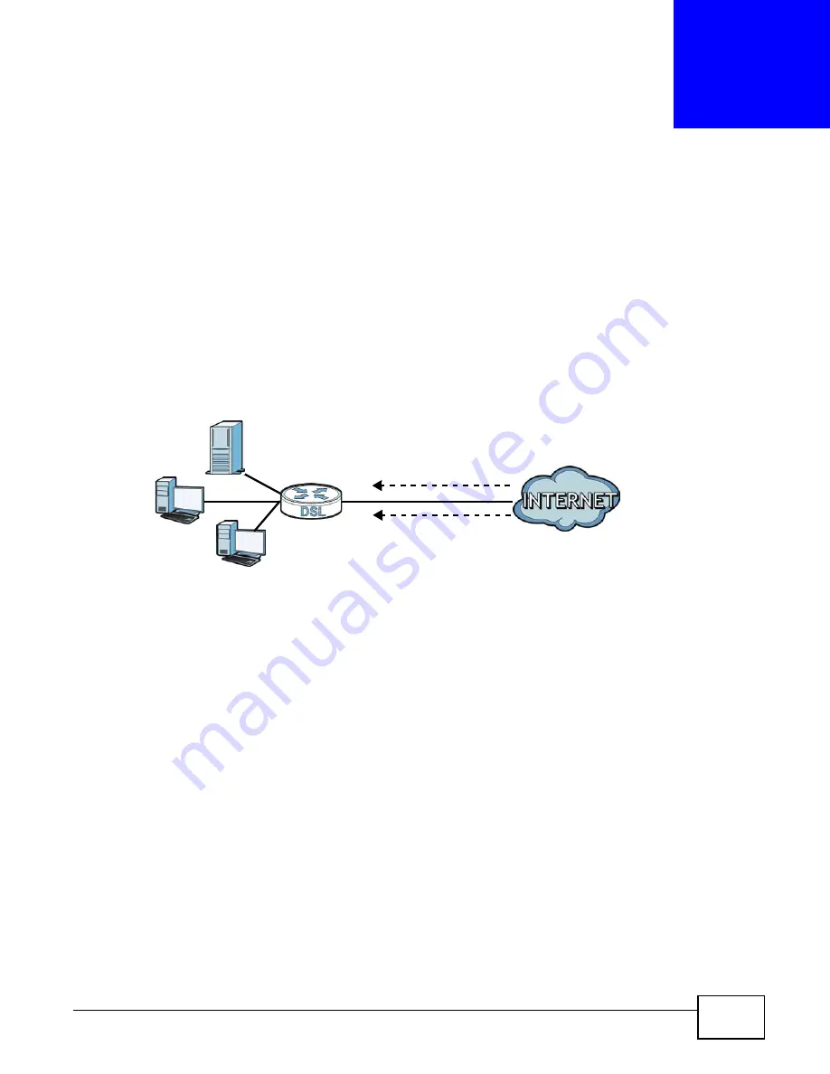 ZyXEL Communications AMG1202-T10A Скачать руководство пользователя страница 169