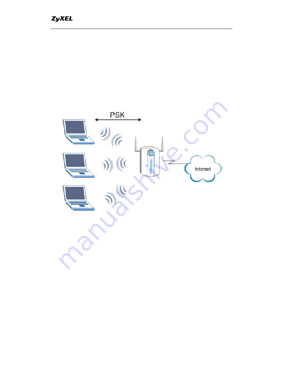 ZyXEL Communications AMG1202-T10B Support Notes Download Page 75