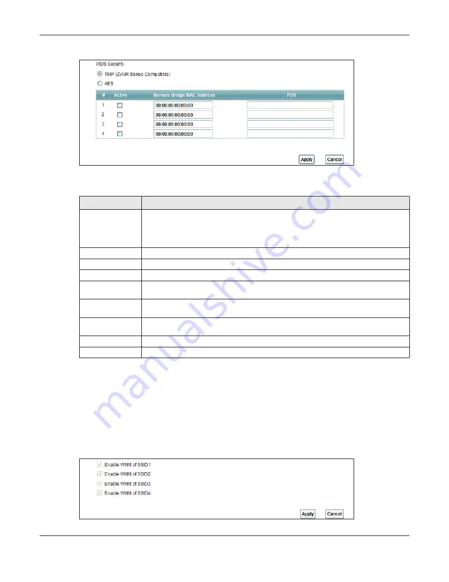 ZyXEL Communications AMG1302-T11C User Manual Download Page 101