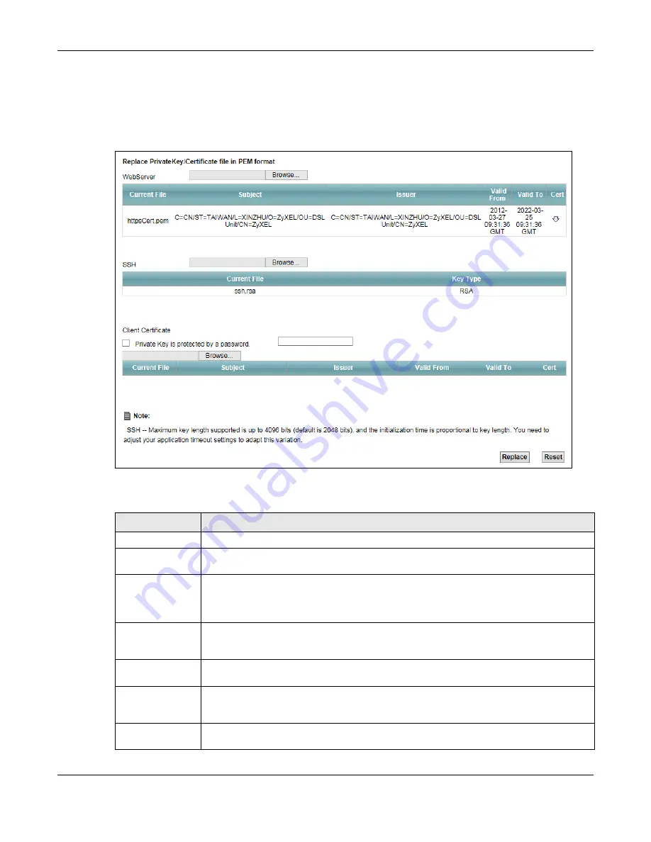 ZyXEL Communications AMG1302-T11C User Manual Download Page 185