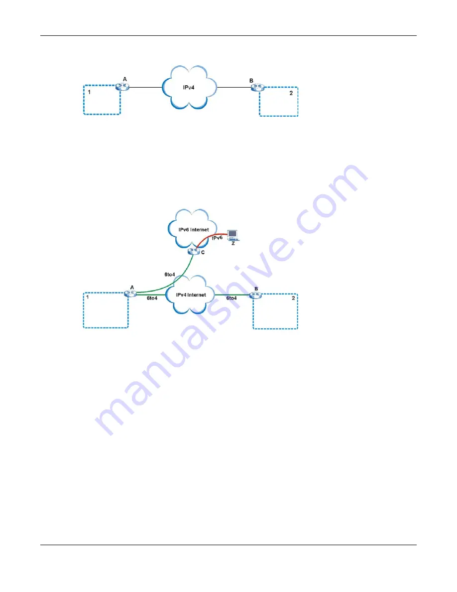 ZyXEL Communications AMG1302-T11C User Manual Download Page 285