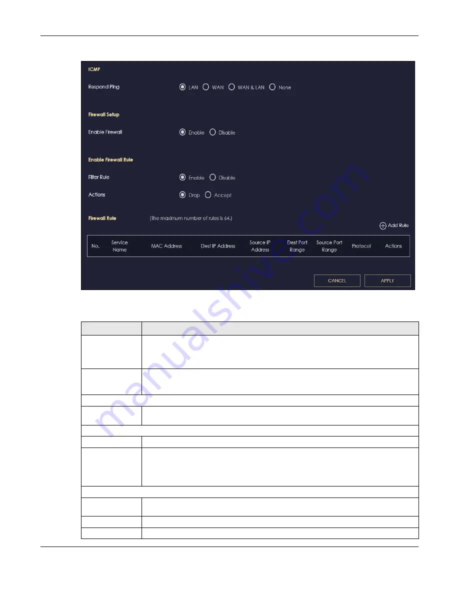 ZyXEL Communications ARMOR G1 User Manual Download Page 125