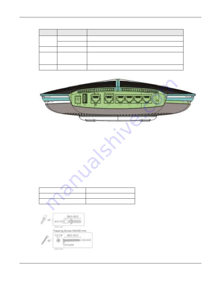 ZyXEL Communications ARMOR G5 User Manual Download Page 15