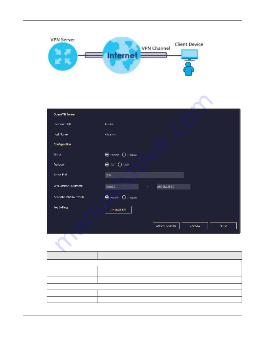 ZyXEL Communications ARMOR G5 User Manual Download Page 63