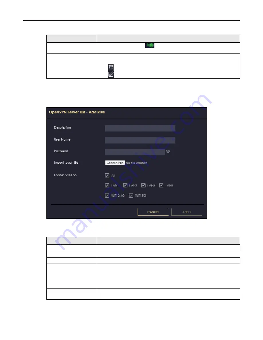 ZyXEL Communications ARMOR G5 User Manual Download Page 67